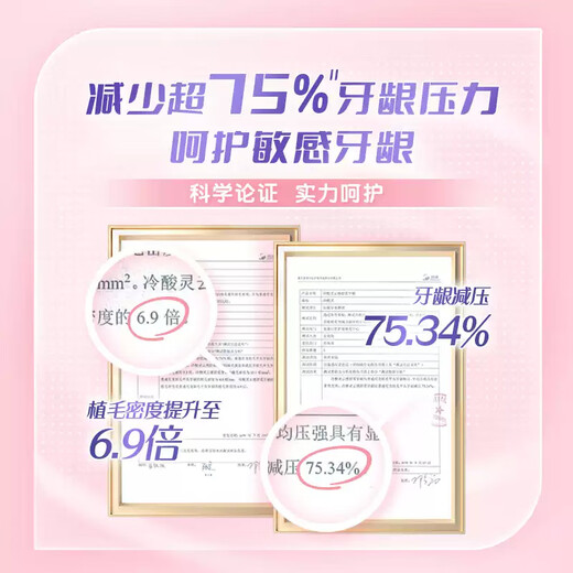 冷酸灵云感舒柔软毛方孔高密植毛净齿护龈成人牙刷4支装颜色随机