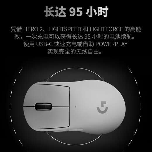 Logitech (G) GPW 4th Generation Suzaku Hawkeye Wireless Mouse Gaming E-Sports Mouse Lightweight Shit King 4th Generation Mechanical Ergonomics Delta Action Fearless Contract Chicken-Eating Artifact GPW 4th Generation Hawkeye-Black