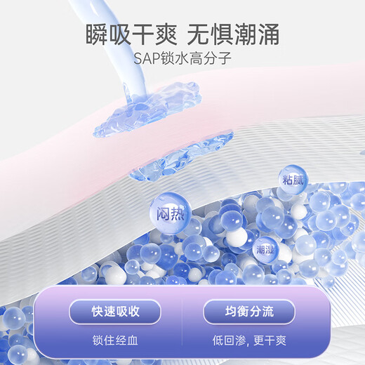 Zi Chu'an pajama pants, safety pants, maternity sanitary napkins, menstrual and confinement care pull-up safety pants, ML code 6 pieces