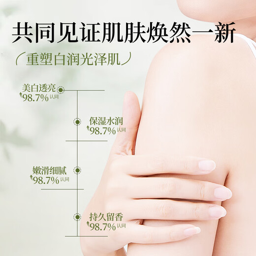透真小金标美白身体乳烟酰胺果酸全身干燥起皮滋润保湿润肤露持久留香 753g【三瓶巩固装】