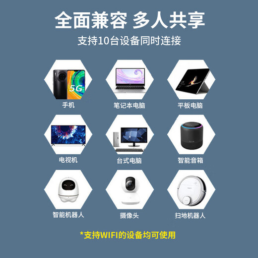 Gexing portátil wifi6 oficial auténtico de tres redes universal coche tarjeta de red inalámbrica portátil enrutador cpe WiFi sin tarjeta móvil wifi portátil tráfico no ilimitado modelo 2025 pantalla a color WiFi6 sin estándar falso sin límite de velocidad 90 días sin motivo para regresar