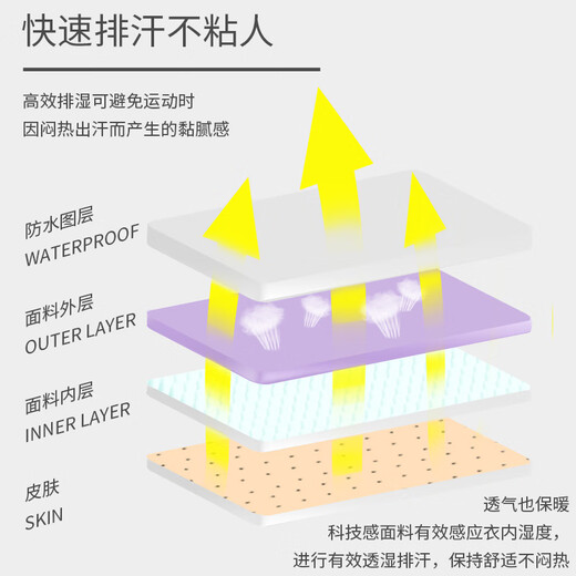 酷峰新款韩版滑雪服男女加厚保暖防水单双板装备分体滑雪衣裤情侣雪衣 奶粉粉套餐B（联系客服备注） S