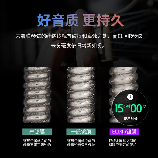 elixir伊利克斯吉他弦电吉他琴弦一弦一套六根套装镀膜防锈弦线全套6根 【超值特惠】12052+清洁剂