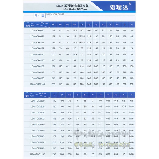 
Pupanhong CNC electric tool holder Changzhou Hongrui LD4B6125613261406150 CNC tool holder LD4B-CK6172 (HAK21240-120)