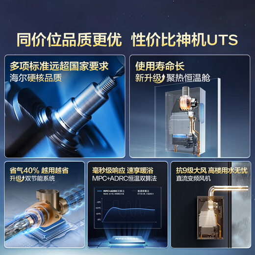 Haier UTS 12-liter liquefied gas & gas water heater, safe for home use, water and gas dual-adjustable constant temperature, ECO energy saving of 40%, national subsidy of 15%, low water pressure start