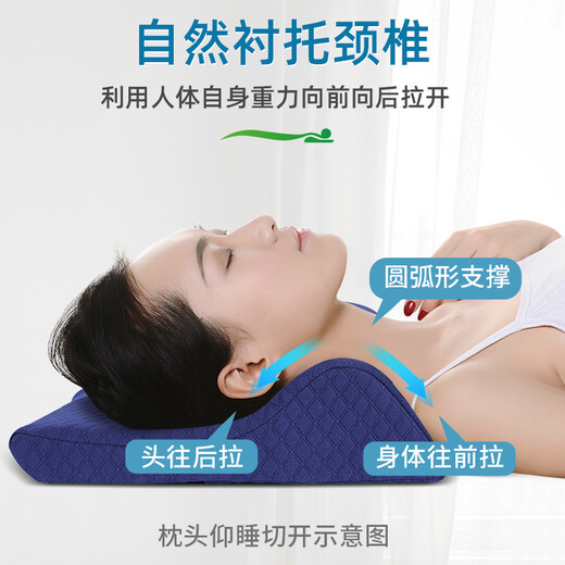 Royaho special cervical spine pillow for cervical spondylosis, adult straightening and anti-arching side sleep, neck protection, hot compress, high-hard pillow, rich bag, navy blue - hot compress type - type B, single, middle pillow 11cm, sleeping on the back 8 = height 8cm - sleeping on the side 11cm