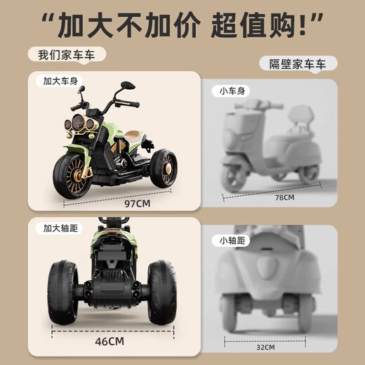 巴塞博儿童电动摩托车三轮车男孩女玩具车宝宝电瓶车小孩可坐人遥控童车 加大遥控双驱-绿色-12V超大电瓶 电力驱动