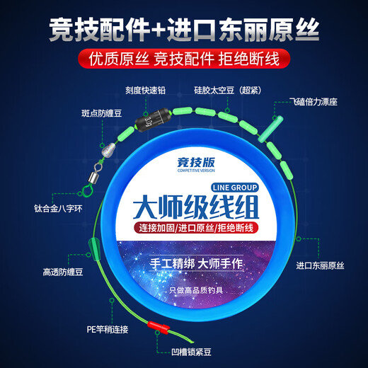 Deng Gang recommends high-end fishing line main line components, complete fishing line set, tied with PE line to reinforce large object line set, 4.5 meters - 8-shaped ring style, 5 rolls, No. 1