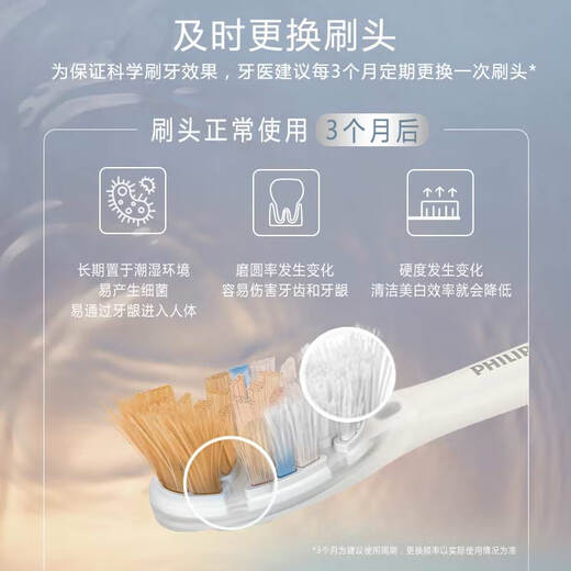 飞利浦（PHILIPS）电动牙刷头HX9093适配HX9996/9924/9954/9903/9901/9997HX9系 6支 多效合一标准型HX9093/96黑色