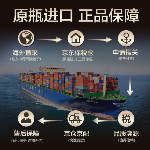 Glenfiddich (GLENFIDDICH) Haoyue Scottish single malt whiskey British Speyside high vintage original bottle imported foreign wine Glenfiddich master barrel 700mL 1 bottle