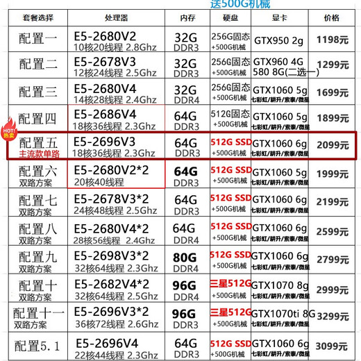KAMENGBONI dual-channel E5 server host studio simulator virtual machine game node brick design rendering assembly computer fantasy mobile game multi-open computer 2696V3 host 5-3 E5-2696V4 22 cores 44 threads 8G
