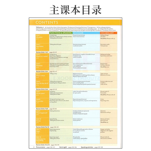 Cambridge Think Starter 预备级12345 学生课本练习册 剑桥初中学英语教材 A1 A2 B1 B1+ B2 C1剑桥考试备考书Think 3级 学生课本+练习册