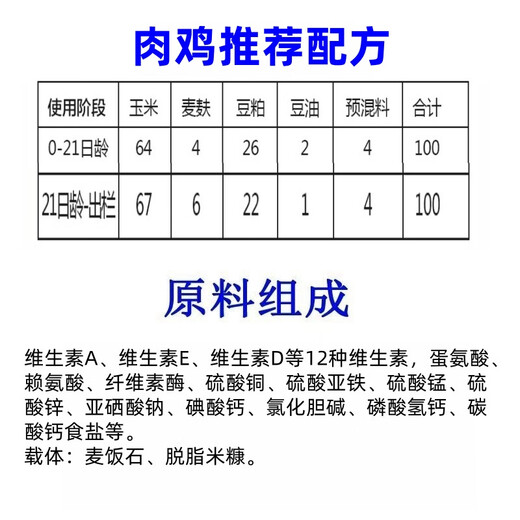 East China Zhengda broiler premix small, medium and large chicken feed layer hen feed laying period native chicken white feather chicken red rooster broiler early stage feed 10 free 1 (issued 11 bags)