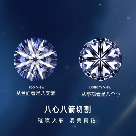 MZMZ platinum necklace women's pt950 platinum clavicle chain moissanite pendant Valentine's Day birthday gift for girlfriend local warehouse next day delivery - PT950 moissanite platinum necklace