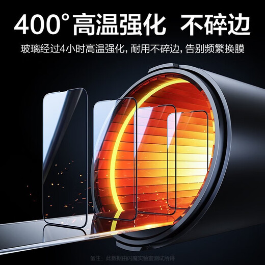 Flash Magic Applicable to Apple Tempered Film iPhone Mobile Film HD Anti-Fingerprint Explosion-proof Anti-fall Protection Film [Black Full Glass Anti-Blue Light] 2 pieces + Artifact Apple iPhone14Pro