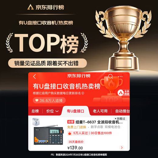 Newman T-6637 full-band radio for the elderly, digital mini card player, multi-functional portable semiconductor FM English level 4 and 6 radio and theater player