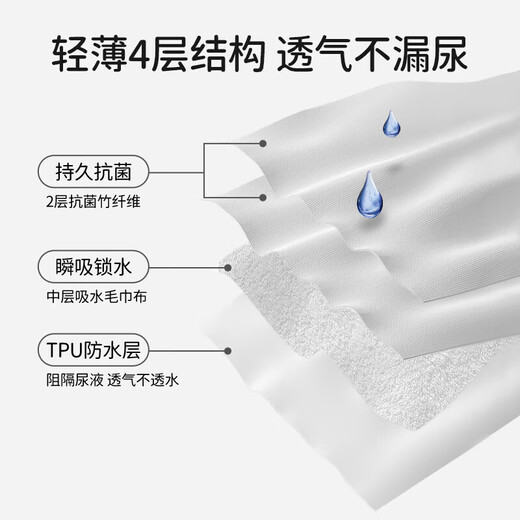 欧孕（OUYUN）训练裤婴儿尿布裤纯棉透气可水洗纱布纸尿裤男女宝宝戒尿不湿神器 森林奇遇 2条装 【印花网眼款】 100/50