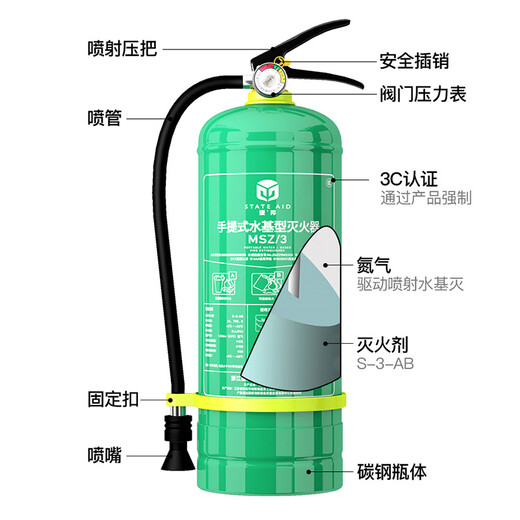 Yuanbang water-based fire extinguisher 980mL simple new energy vehicle-mounted national fire certification fire equipment can extinguish electric fires MSWJ980