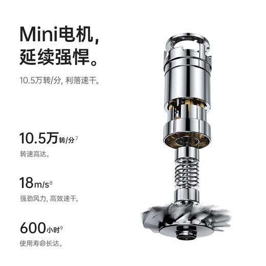 Leifen Mini Lite high-speed hair dryer household quick-drying hair care negative ion high-wind hair dryer gift for male and female friends Mini Lite high-speed hair dryer - Glacier Blue