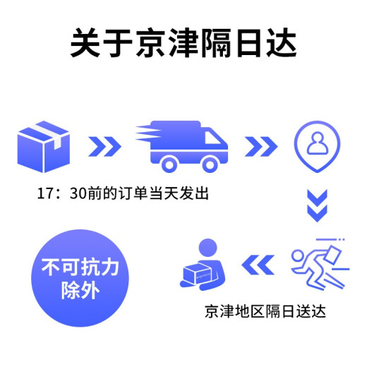 索尼（SONY）【至高24期免息】ZV-E10 zv-e10l 微单数码相机 volg视频美颜相机 ZV-E10L 16-50 黑色套机 含手柄 套餐五 直播套餐+699电池礼包