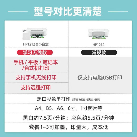 HP (HP) 1212/2332/2729 A4 color inkjet student printer home office photo wireless printing copy scanning machine 1212 (single printing + USB connection) 805 ink cartridge Package 2 (black + color easy to add ink cartridge + black color ink 4 bottles) recommended by store manager