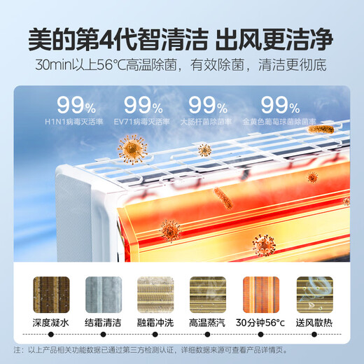 Midea Big 1 HP Zhixing III new three-level energy efficiency variable frequency heating and cooling self-cleaning wall-mounted air conditioner smart home appliances KFR-26GW/M1-3