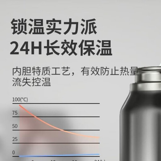 诺百纷四代磁弹泡茶杯魔力球2024新款水杯耐高温防摔保温杯圆形 550ml 白 T3522拍一发七