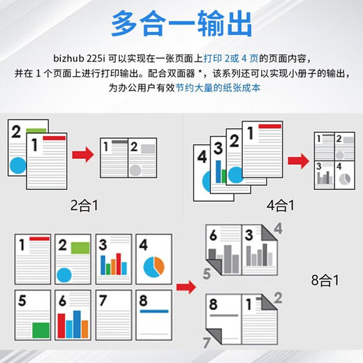 柯尼卡美能达 215i/225i/205i a3打印机黑白激光复印机 柯美办公多功能打印扫描一体机 新款225i标配（双面打印/网络打印22页/分）