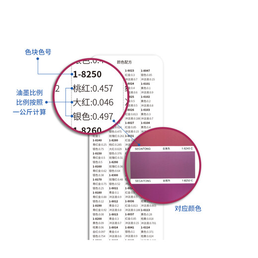 色彩通立方甲字体帮专色配方色卡2188色卡印刷设计师涂料潘通C卡1601B国际标准色卡国标油漆比色卡样本样板u卡cmyk色卡110n建筑金属色谱塑料艺术漆调色配方广告布料面料服装颜色彩搭配tpg色卡 