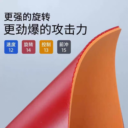 729奔腾2普版金版省套粘性反胶套胶免灌胶皮内能型专业胶皮奔腾729 奔腾2-省套39度2.1 红色一张
