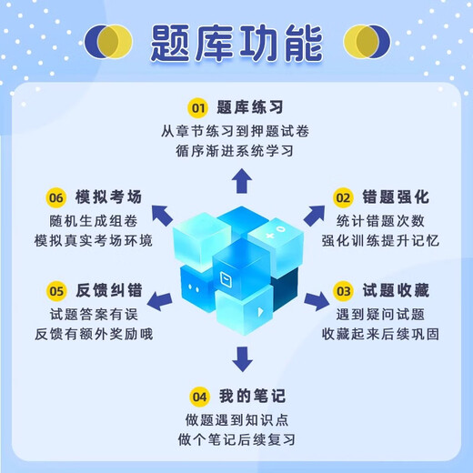 大学英语历年真题库2025成人高等学历继续教育学士学位英语水平考试专用教材大纲本科生函授自考专升本四级六级专八网课程2025 全国大学英语四级【CET4】1591题