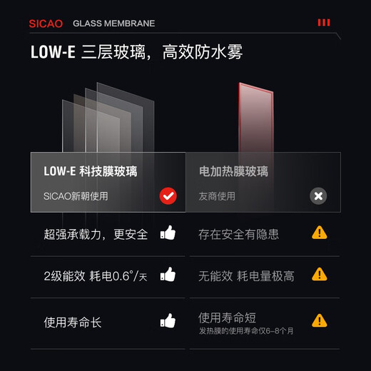 Xinchao (SICAO) Consulting Red Wine Cabinet Double Door Constant Temperature Household Embedded Double Temperature Wine Cabinet Ice Bar Air-cooled Frost-free Electronic Temperature Control Wine Liquor Tea Fruit Refrigeration 260 260B Wine Cabinet + Ice Bar Dual Temperature Dual Control 1.76m 512L