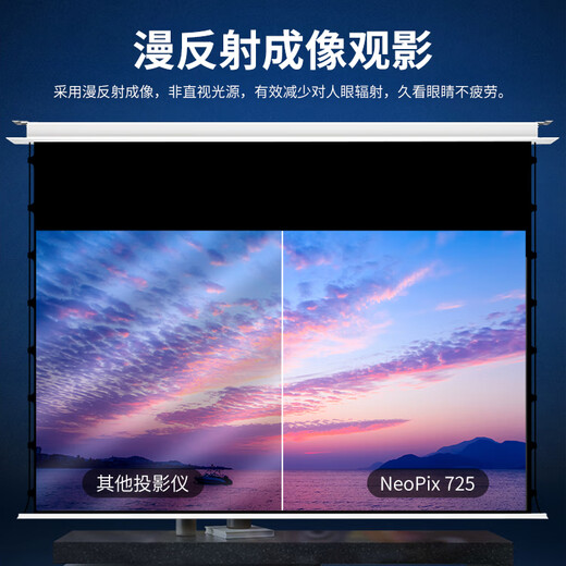竹者嵌入式天花幕布 家庭影院套装 客厅卧室整机全套【搭配飞利浦725投影仪】 拉线款8K纳米白软+飞利浦725 72英寸【包安装】