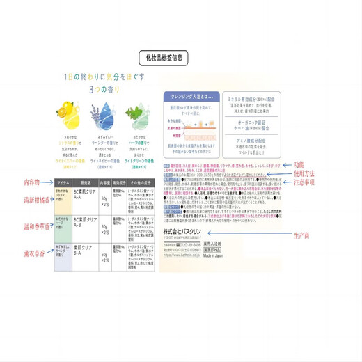 Baslin Carbonated Bath Salts 50g 6 packs, sleep aid, fatigue relief, exfoliation, bath salts, bath powder, foot powder