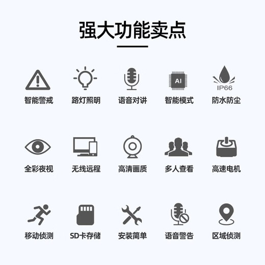 乔安高清摄像头室外防水监控器家用360度无死角带夜视全景旋转球机户外4g无线球机网络wifi手机远程 【推荐-旗舰WIFI双摄版】双镜头+双画面 64G