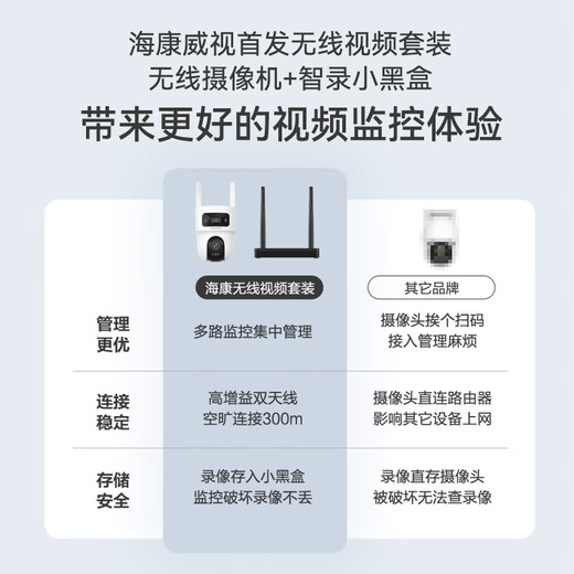 HIKVISION Hikvision 10-megapixel surveillance camera wireless WiFi6 high-definition night vision 360-degree blind-angle panoramic PTZ home outdoor AI humanoid tracking sound alarm