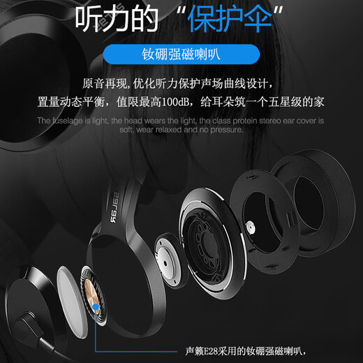 Shenglai E28 headset headset for school high school entrance examination, college entrance examination, English listening and speaking test, human-computer dialogue special recording and reading oral learning headset with microphone microphone USB interface