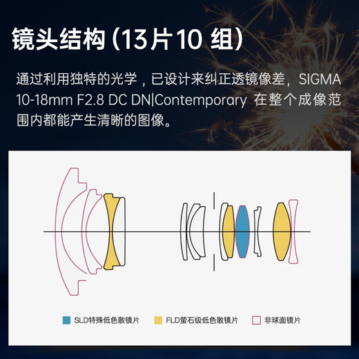 SIGMA 10-18mm F2.8 DC DN Contemporary half-frame mirrorless constant large aperture ultra-wide-angle zoom lens (Canon RF mount)