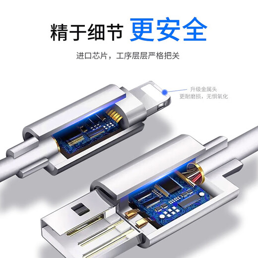 Zunjiang Apple data cable charging cable adapter original charger head fast charging set iPhoneX/12/11/8/7p/6s/13/14 mobile phone data cable charging cable-1 meter