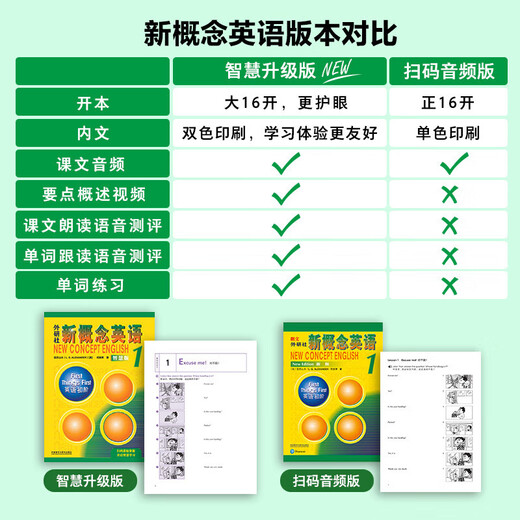 【新华书店】新概念英语1 全2册 学生用书(含音频)+练习册 智慧升级版 朗文外研社外语学习教材