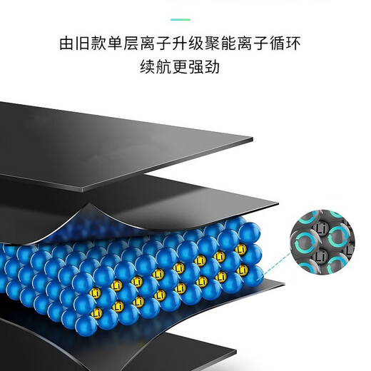 Real Science Applicable OPPO Reno8/6/7 Battery Reno6Pro+ Mobile Reno7SE Replaces the new built-in electric board with large capacity Reno6 Pro+ Battery (BLP825)