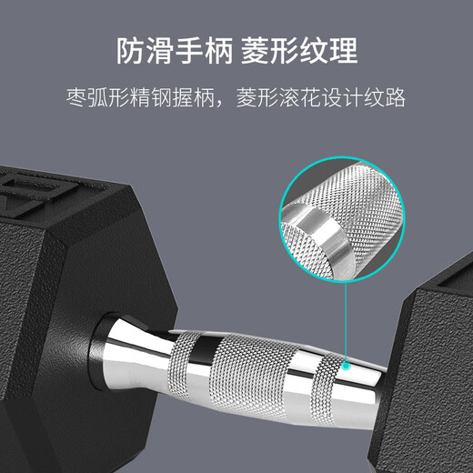 PROIRON rubber-coated dumbbells for men's home fitness hexagonal environmentally friendly odorless dumbbell set 15 pounds * 1 pair
