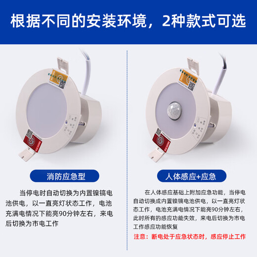 Suoyada Downlight LED d'urgence en cas d'incendie Projecteur intégré Corps humain Ouverture par induction infrarouge 7,5 Éclairage intérieur en cas de panne de courant Downlight d'urgence de 3 pouces Lumière blanche 5W