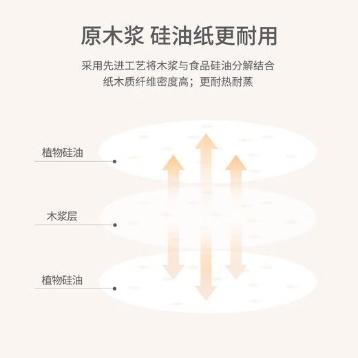 MAXCOOK steamer paper disposable steamer paper steamer paper non-stick household steamer paper 36cm 100 sheets MCPJ3638