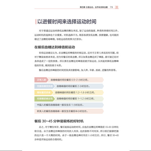 血糖控制一本就够（汉竹）（南京）  