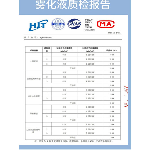 醉米（ZUIMI）汽车雾化消毒机汽车空调雾化烟雾消毒机纳米甲醛雾化雾消毒液 智能款+1箱绿瓶豪 0ml 12048瓶 智