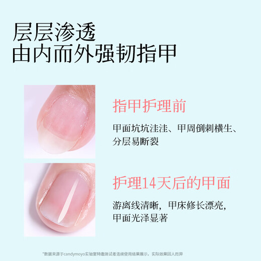 CandyMoyo healthy 0-toxic water-based nail polish no-bake manicure long-lasting transparent non-tearable S81 pearl essence nail base oil
