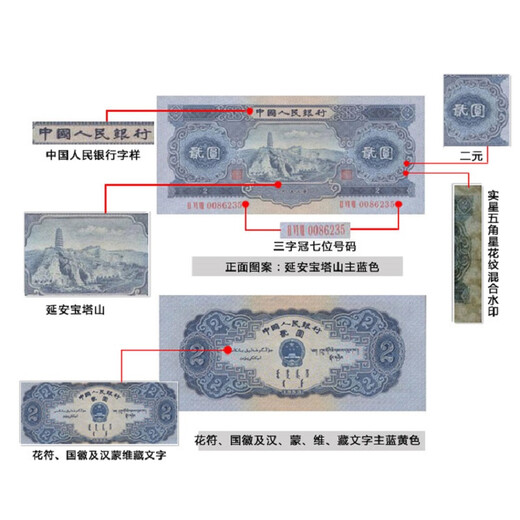 La deuxième série de RMB de Shanghai Wrangler, Liangyuan Baotashan Rating Second Edition 2 Edition Paper Currency Real Banknote Coin Collection Aucun 3457 PMG66E: 826-1898692