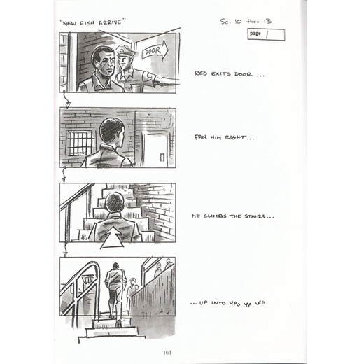 英文原版 肖申克的救赎 The Shawshank Redemption 电影原著剧本