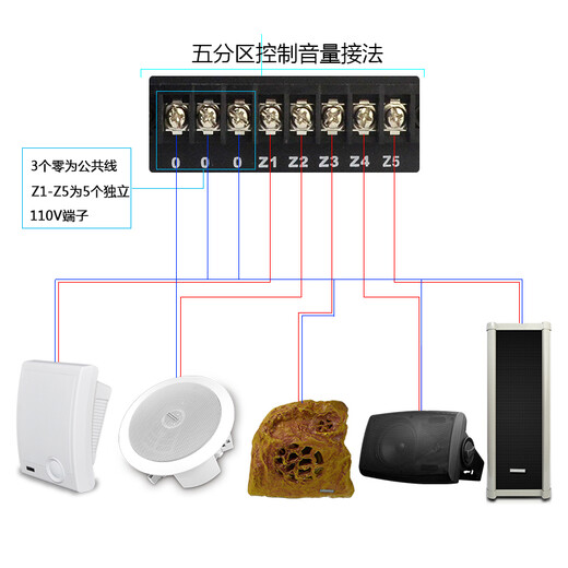 LINGSHENG high-power constant voltage and constant resistance power amplifier campus public address system 5-zone power amplifier emergency publicity emergency broadcast 200W